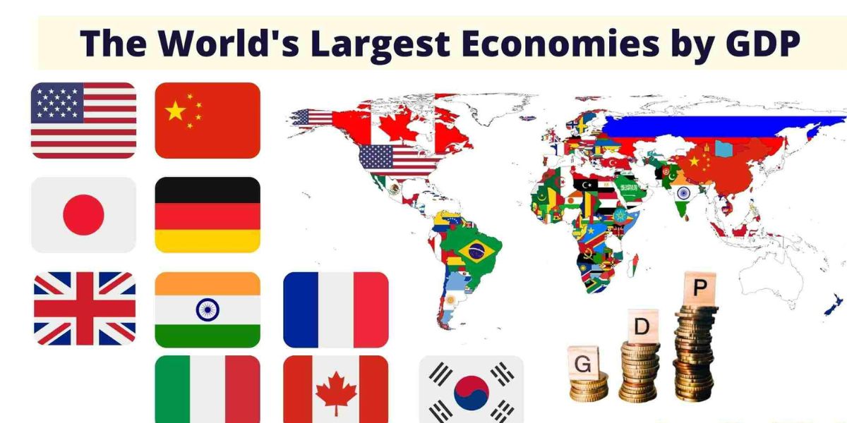 Top 10 Economies of the world